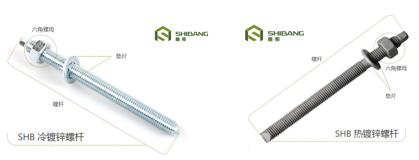 教你一招，一眼就能分辨熱鍍鋅和冷鍍鋅錨栓